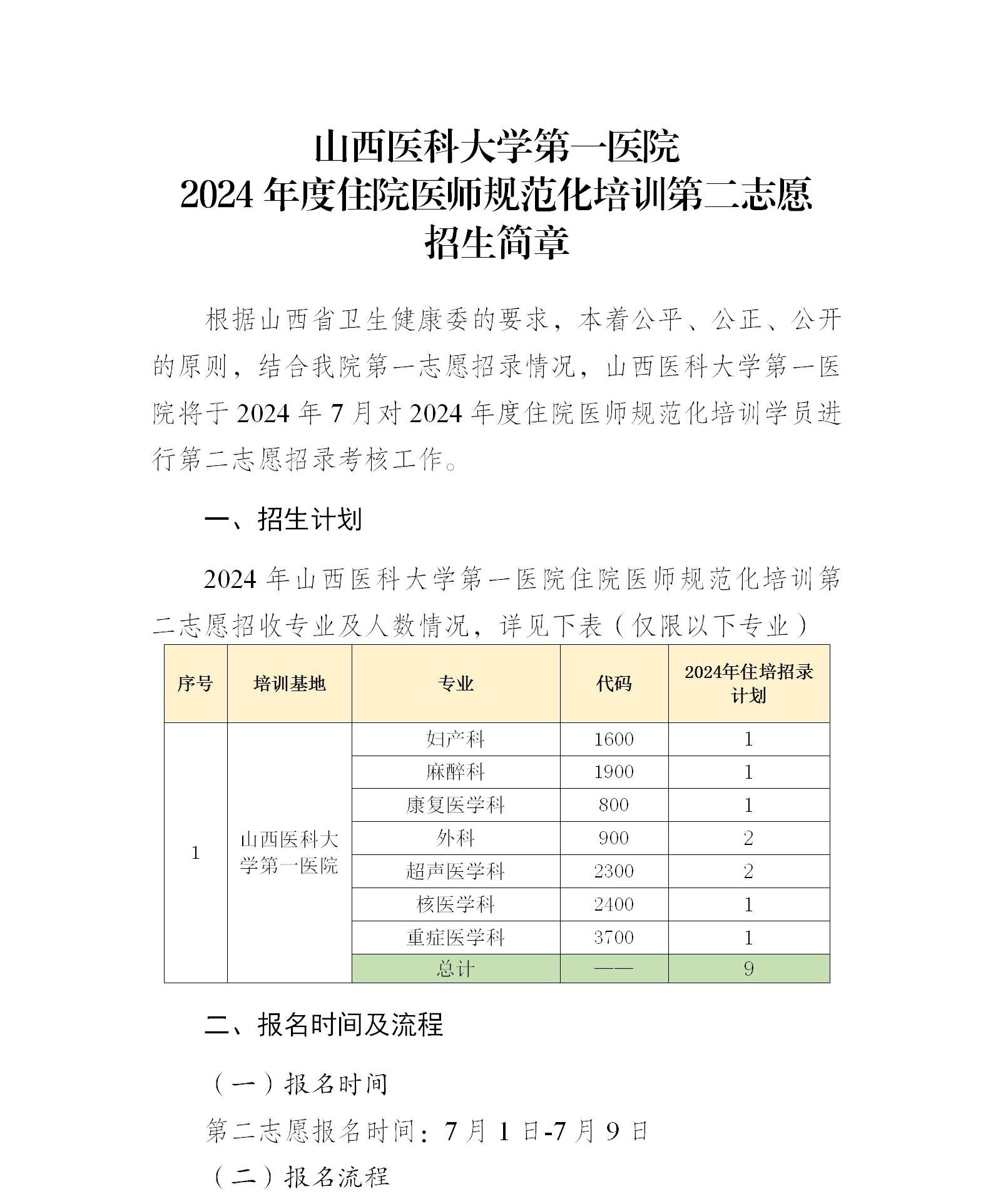 山西医科大学第一医院2024年度住院医师规范化培训招生简章 - 第二志愿_01