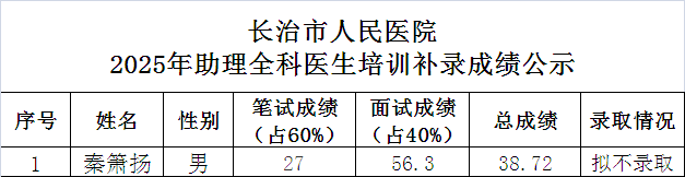 微信图片_20250811172650