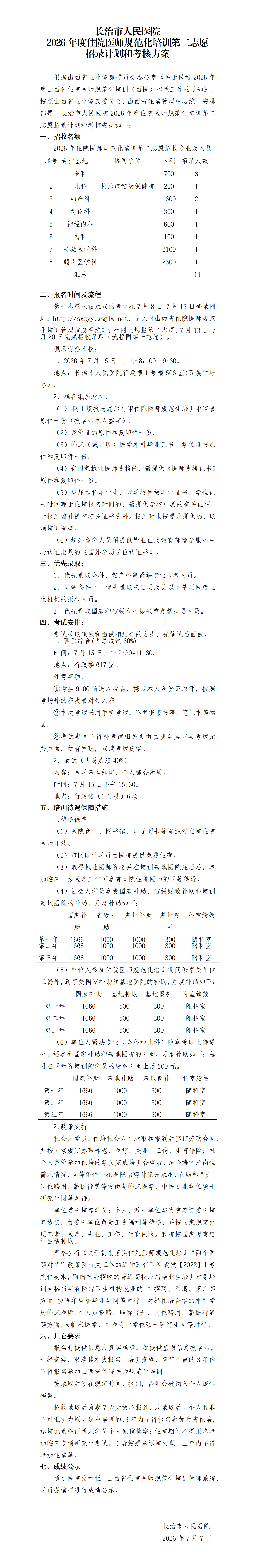 2026招录长图