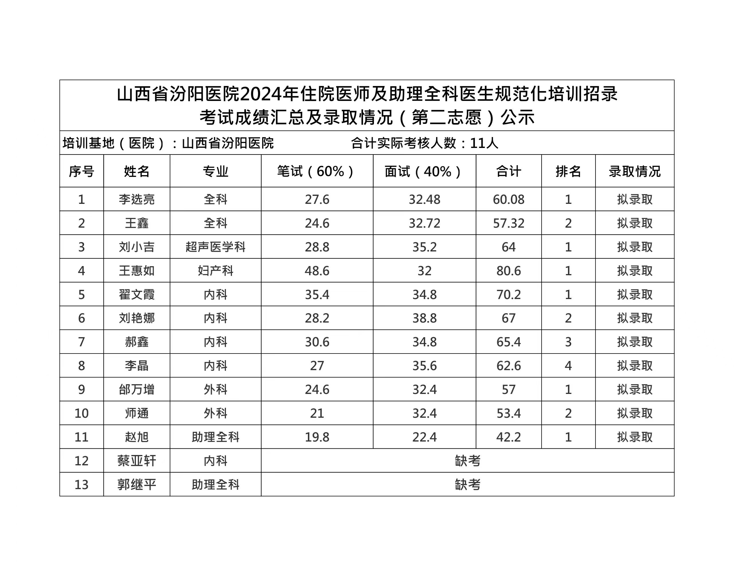 1c4358a39019ffe47389d948a27d959