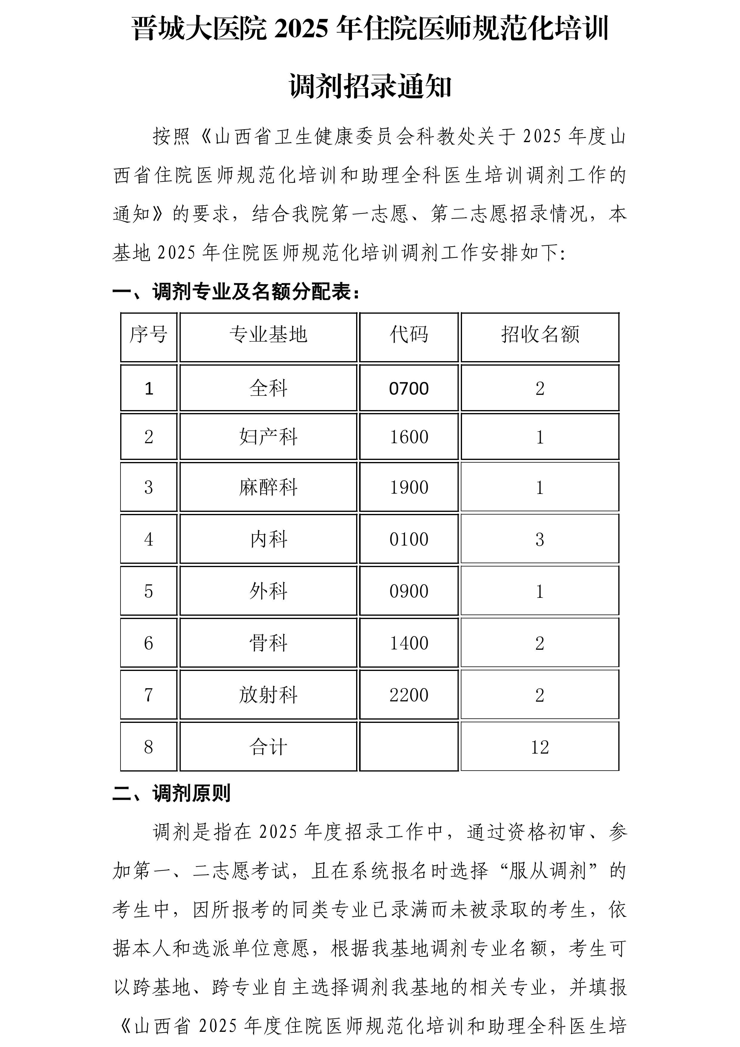 晋城大医院2025年度住院医师规范化培训调剂招录通知-图片-0