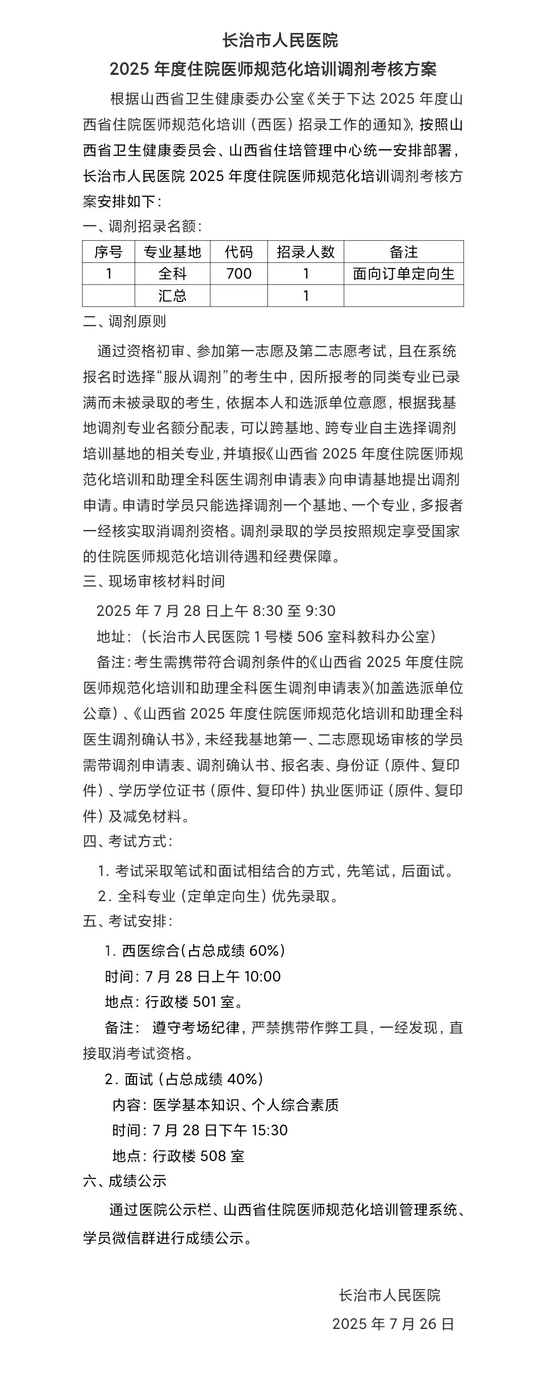 长治市人民医院调剂方案